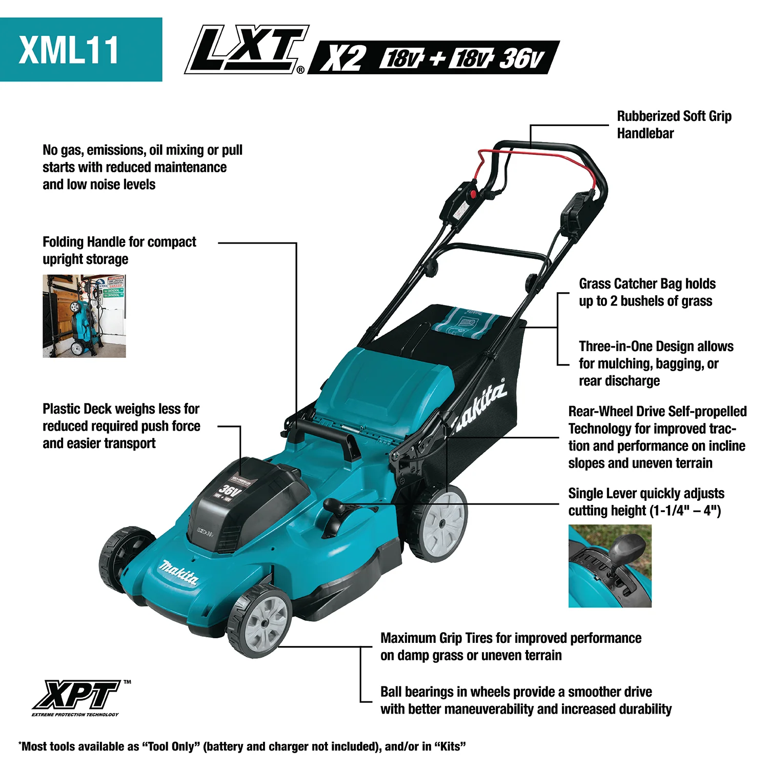 Makita 36 Volt  21 Inch Self‑Propelled Lawn Mower Kit Factory Serviced - Image 3